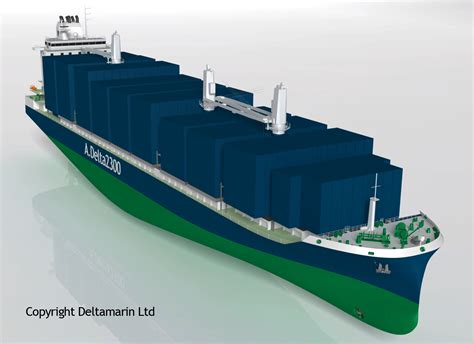 Deltamarin Introduces The Future Container Feeder Design Deltamarin Ltd