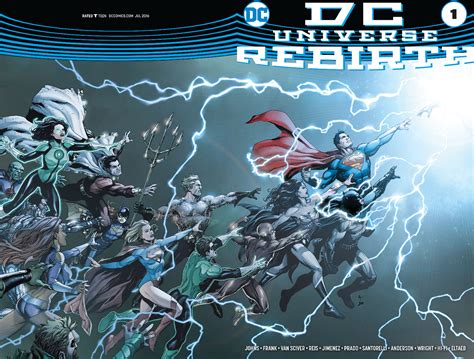 Episode 2 DC Comics Rebirth Talk Yelling About Comics