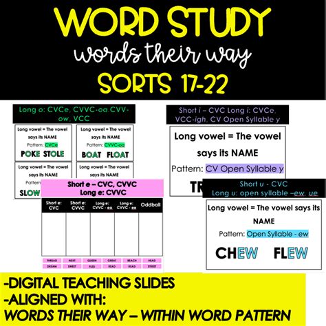 Word Study Digital Teaching Slides Wtw Within Word Pattern Sorts 17