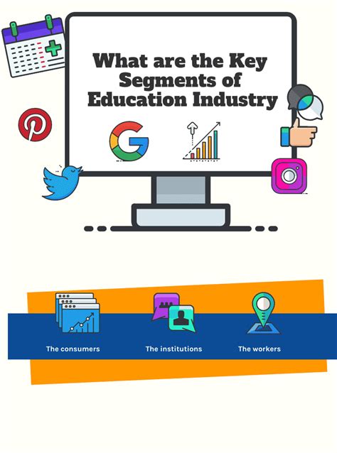 All About Education Industry Key Segments Trends And Competitive