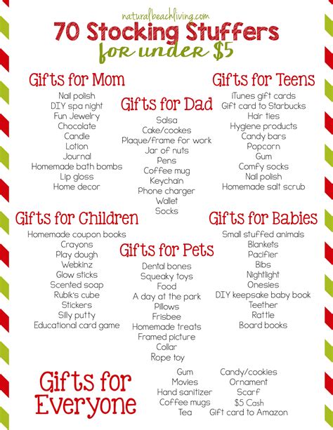 Gift ideas for christmas stocking. 80 Super Stocking Stuffers for Under $5 - Natural Beach Living