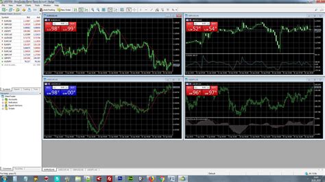 Metatrader 5 also offers enhanced order management capabilities (e.g. MT4 & MT5 Free Download - Download