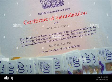 Becoming A British Citizen Naturalisation