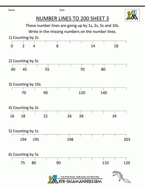 Worksheets are bisection method nonlinear equations, multiple choice test bisection method no. Printable 1-100 Number Line For Kids And Students - Free ...