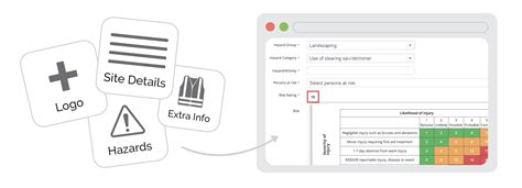 Create Landscaping Risk Assessments Rams Software — Rams App Software