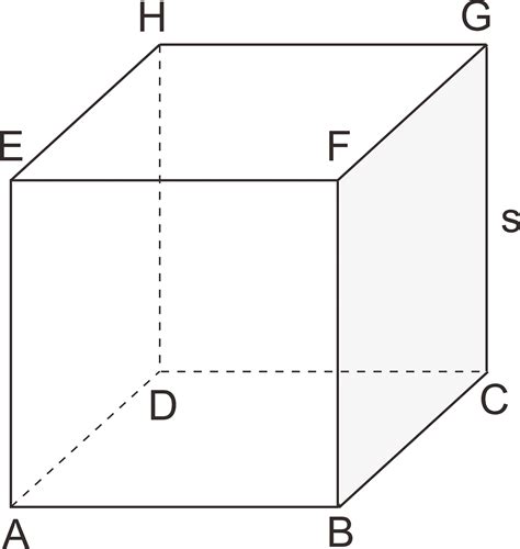 Kubus Adalah Bangun Ruang Yang Sisinya Berbentuk