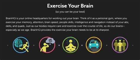 Exercise Your Brain Brainhq Party Digest