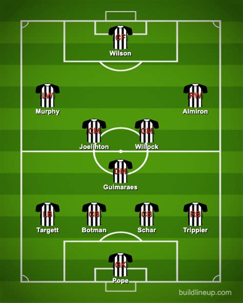 Newcastle Predicted Xi Vs Man United