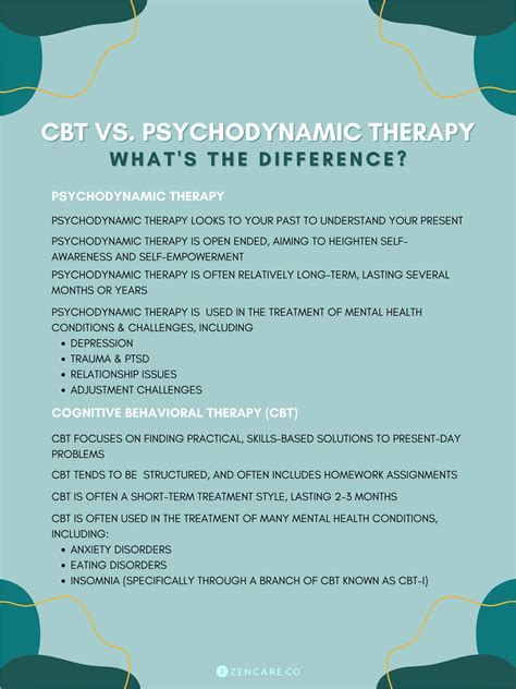 Cbt Vs Psychodynamic Therapy Whats The Difference Zencare Blog