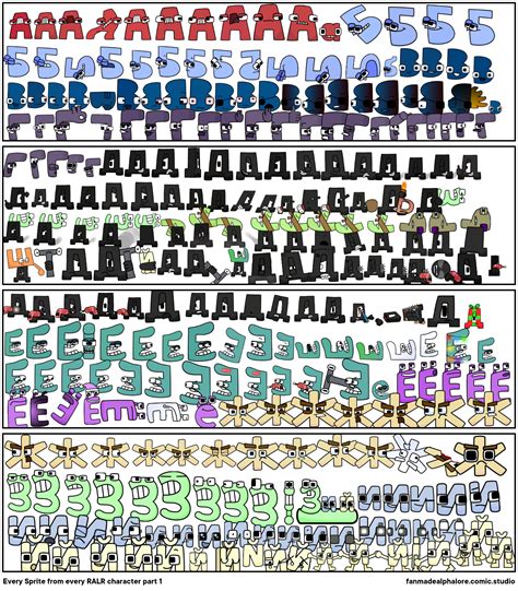Every Sprite From Every Ralr Character Part 1 Comic Studio