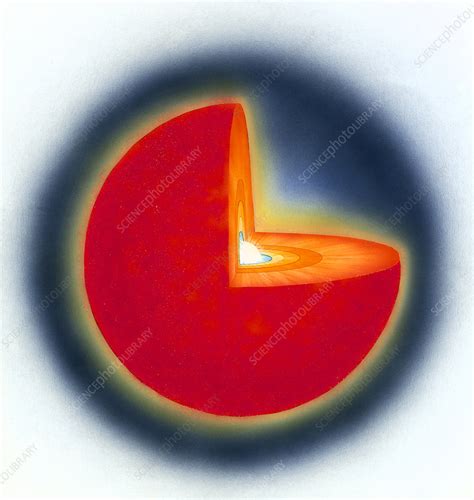 Structure Of A Red Supergiant Star Illustration Stock Image C053