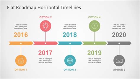 Points To Note In Timeline Template