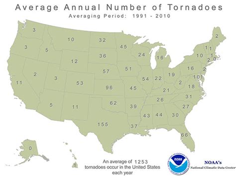 Average Annual Number Of Tornadoes 1991 2010
