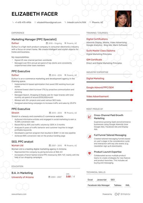 The best free online resume builder that'll land you interviews. PPC specialist Resume Examples | Do's and Don'ts for 2020 ...