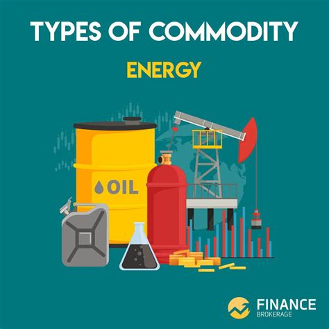 Our platform offers over 100 commodity instruments such as oil, gas, gold the first example of an organised exchange for trading commodities dates back to amsterdam in 1530. Updated Learning: Commodities Trading For Dummies