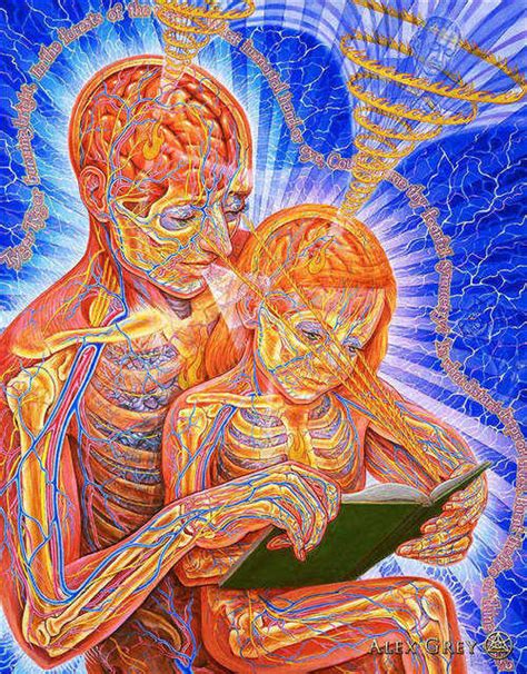 Hot Sale Custom Alex Grey Oversoul Poster New Nice Prints High Qualiot