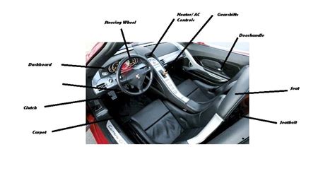 7 Pics Car Interior Parts And View Alqu Blog