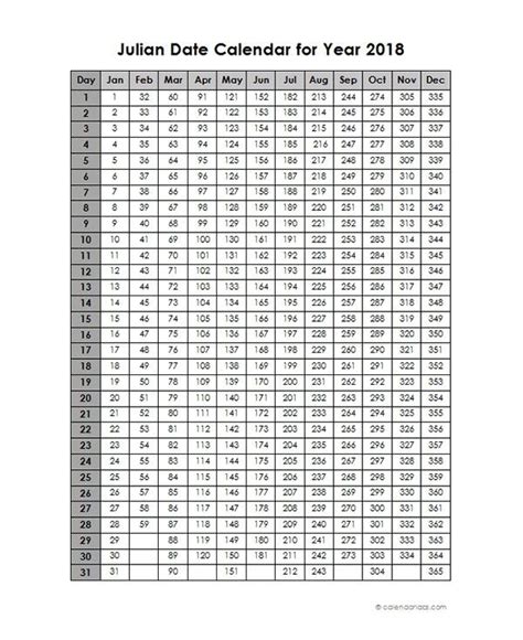 Julian Calendar 2020 Printable Free Printable Calendar In 2022 Dla