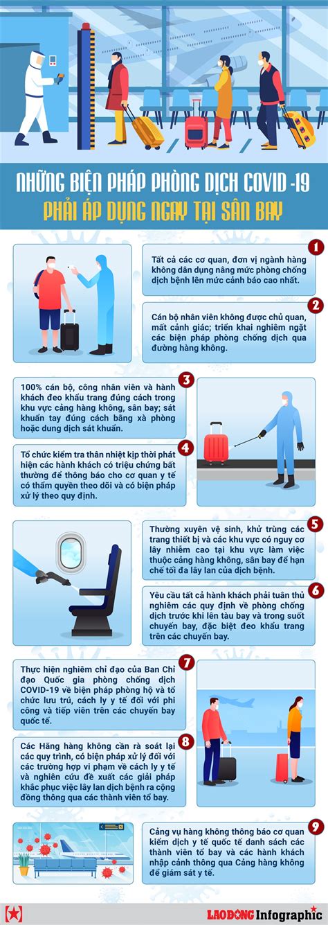Phải có vắc xin thì mới giải quyết được căn bản vấn đề. Những biện pháp phòng chống dịch COVID-19 phải áp dụng ...