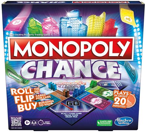 Monopoly Chance Monopoly Wiki Fandom