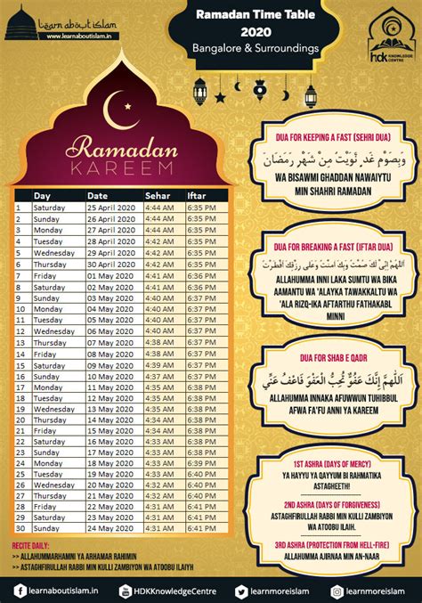 Ramadan Timetable 2020 Sehri And Iftar Dua And Timings Learn About