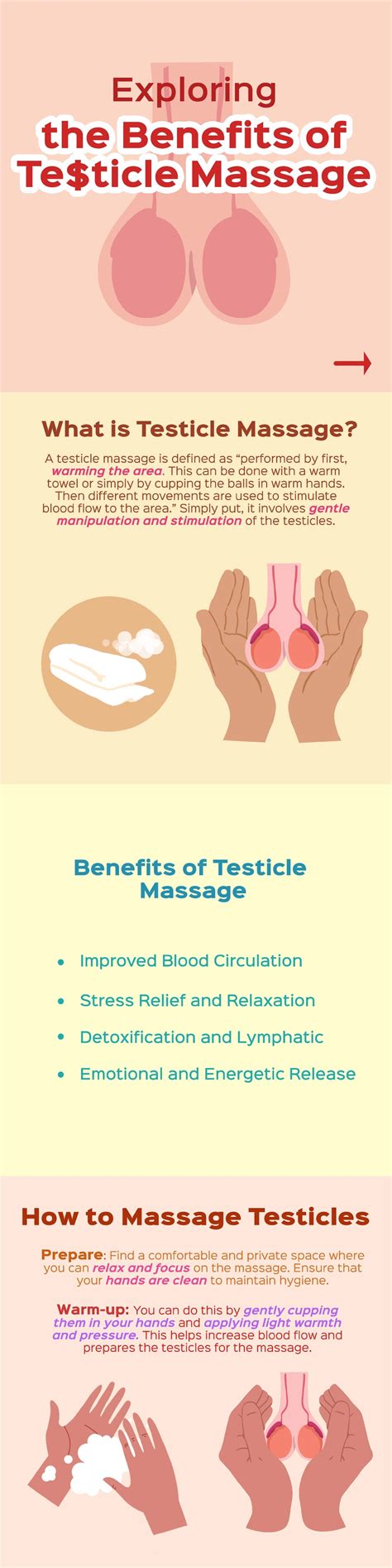 Testicle Massage An Ultimate Guide Honey Play Box Official