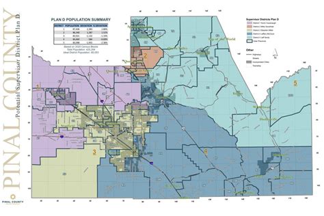 Supervisors Take Last Round Of Comments On Redistricting Inmaricopa
