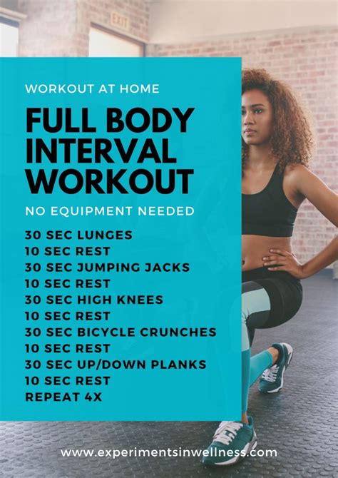 Full Body Interval Workout No Equipment Just Results Experiments