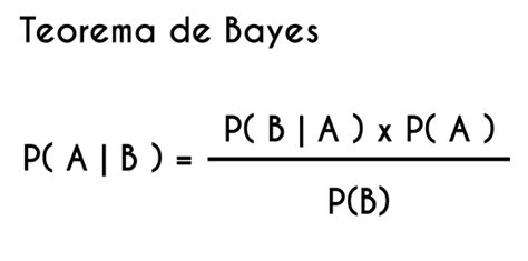 Teorema De Bayes Fhybea