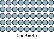 Problem Set Whole Numbers Prealgebra