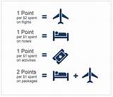 How To Use Credit Card Points For Flights Photos