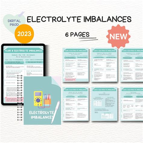 Electrolyte Imbalances Nursing Notes Guide Bundle Nursing Etsy