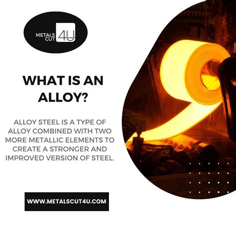 What Is An Alloy Properties Composition And Advantages