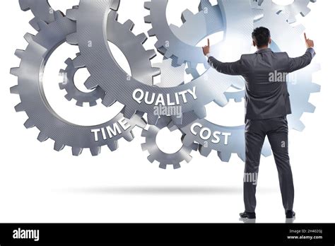 Concept Of Efficiency With Cost Time And Quality Stock Photo Alamy