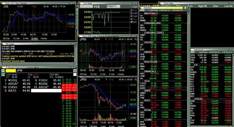 The Lawyer Trader My Trading Screens