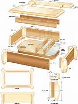 Free Wood Keepsake Box Plans Pictures