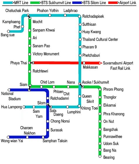 Bts Mrt Route Map Bangkok City Guide