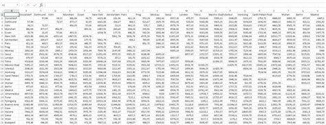 Check spelling or type a new query. Excel 2013 - Per VBA aus Distanz-Matrix eine kleine ...