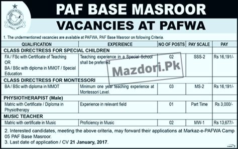 Paf School For Psn Paf Base Masroor Jobs 2023 Mazdori