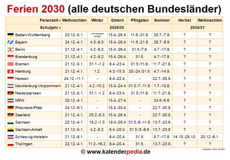 Ferien 2030 In Deutschland Alle Bundesländer