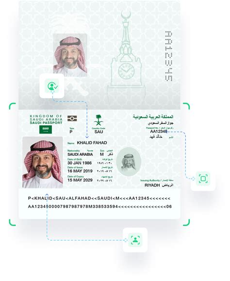 Saudi Arabia National Id Card Verification Digital Kyc Services Uqudo