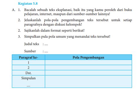 Kunci Jawaban Bahasa Indonesia Kelas Halaman Kegiatan Pola