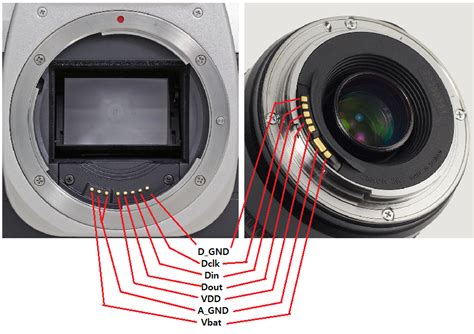 DIY EF NX AF Adapter EF Lens Control Test Samsung Talk Forum