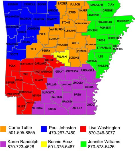 Meet Your Arkansas Transition Services