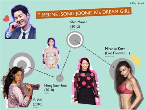 He was educated at daejeon st. Song Joong-ki's dream girl