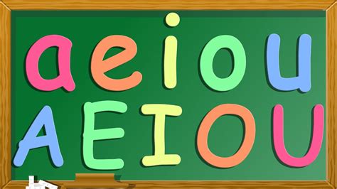 Aprende Las Vocales En Ingles Y Español Para Niños Learn Vowels In
