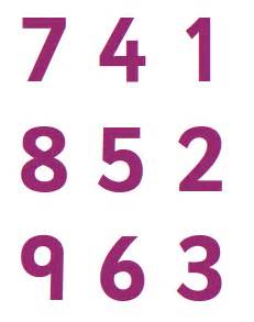 One time seven is 7 two times seven is 14 three times seven is 21 four times seven. 7 times table: tips, advice and resources | 7 times table ...