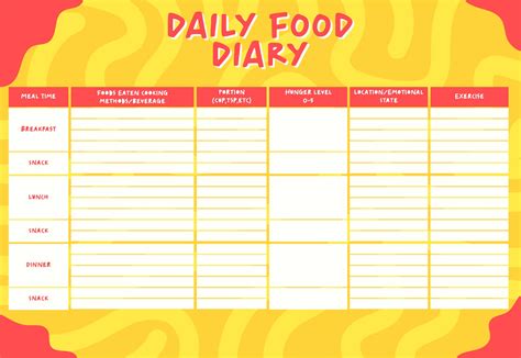 8 Best Printable Weekly Food Log Journal