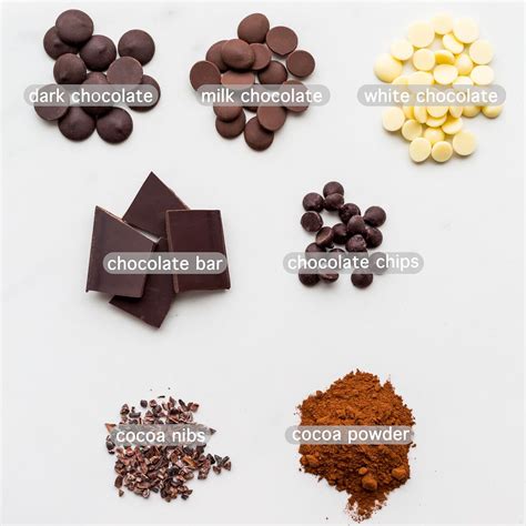 Everything You Need To Know About The Different Types Of Chocolate