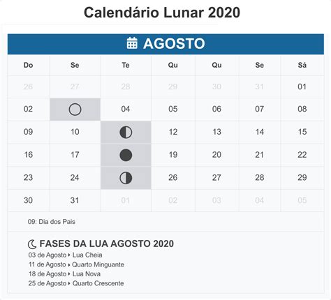 Calendario Lunar Agosto 2020 Argentina In 2020 Lunar Post